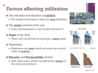 +
Factors affecting infiltration
June 27, 2013
4
 The intensity and duration of rainfall
 The harder and longer it rains, the less infiltration
 The water content of the soil
 Is the soil saturated, or can rainfall soak into it?
 Slope of the land
 Water will run off and not soak into a steep slope.
 Vegetation
 Vegetation can slow runoff and allow the surface
water to soak in.
 Porosity and Permeability of rock
 How easily water moves through pores (holes) in
the rock and sediment.
 