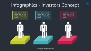 www.yourwebsite.com
1
Infographics - Investors Concept
Lorem Ipsum is simply
dummy text of the
printing and typesetting
industry.
Lorem Ipsum is simply
dummy text of the
printing and typesetting
industry.
Lorem Ipsum is simply
dummy text of the
printing and typesetting
industry.
 