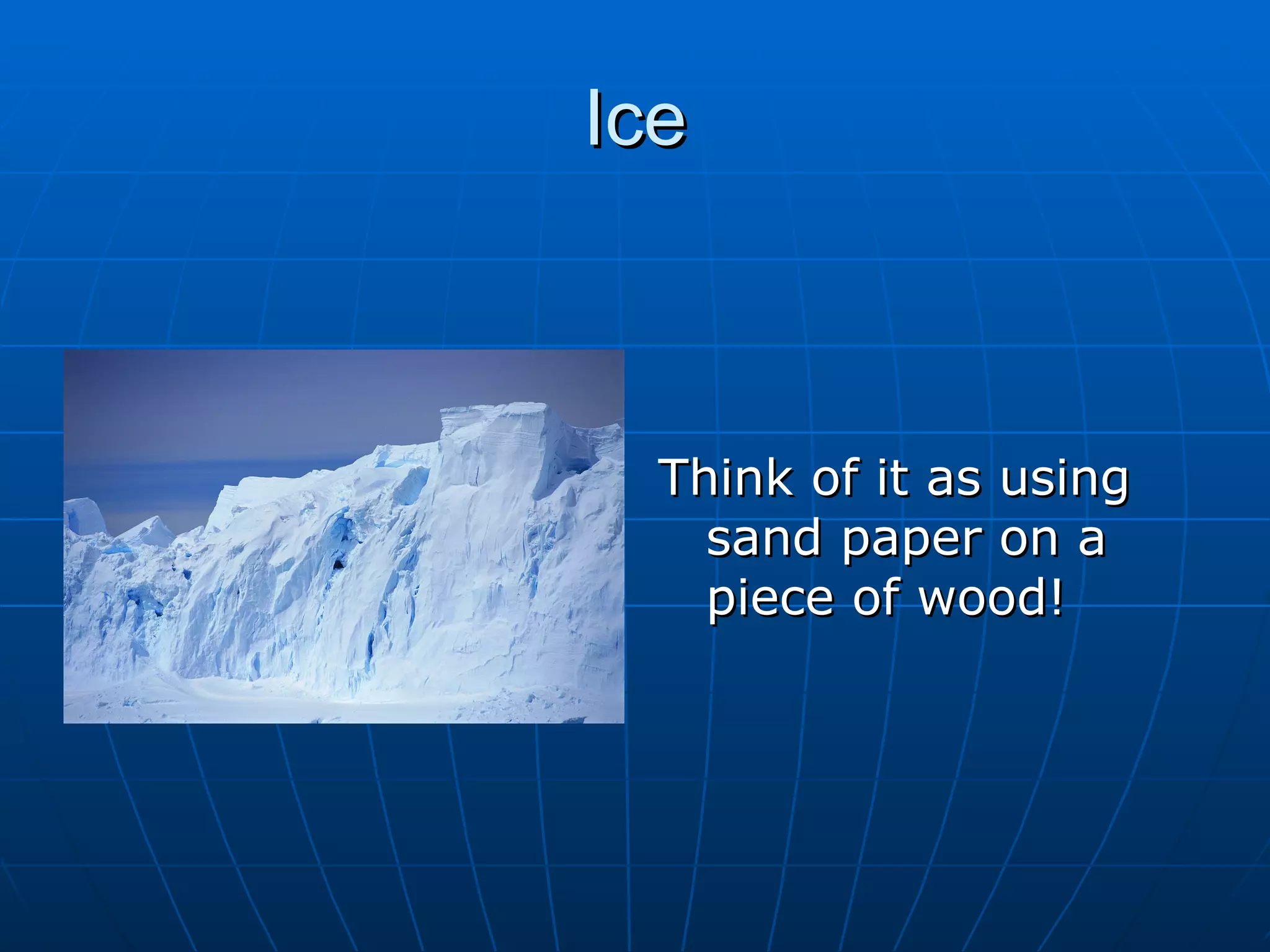 Ice



  Think of it as using
    sand paper on a
    piece of wood!
 