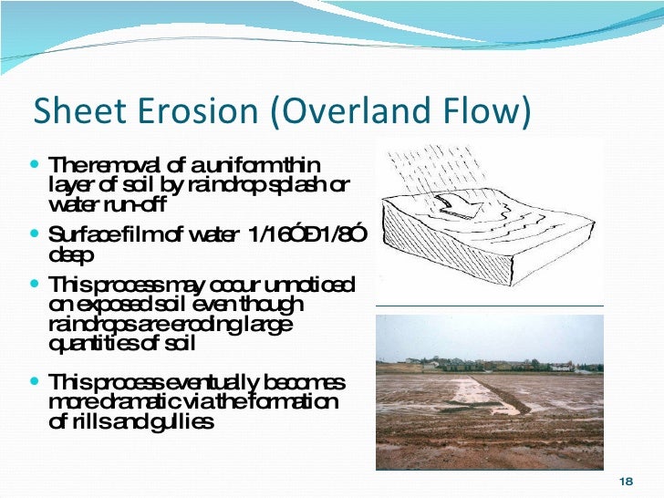 Erosion Theory Module Rev1 Compressed