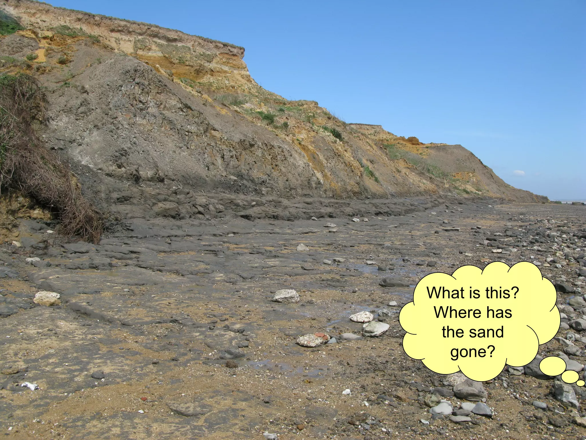 What is this? Where has the sand gone? 