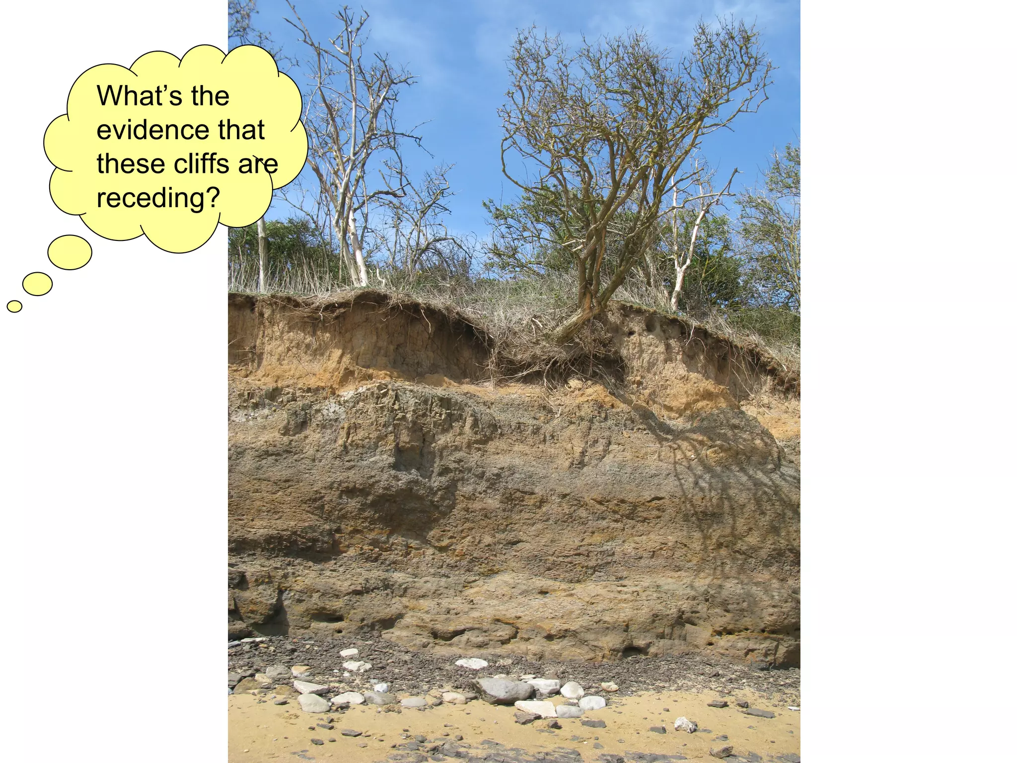 What’s the evidence that these cliffs are receding? 