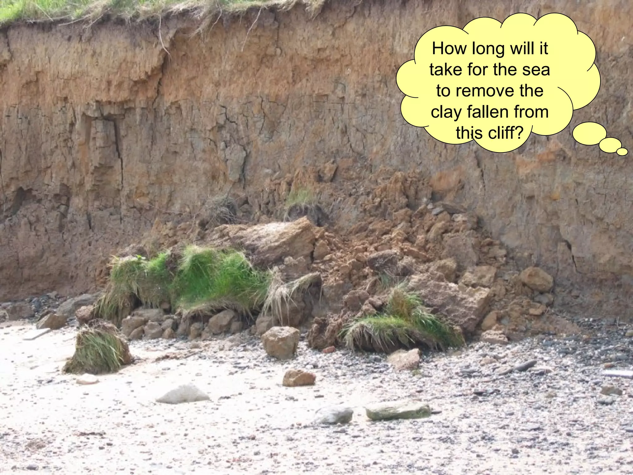 How long will it take for the sea to remove the clay fallen from this cliff? 