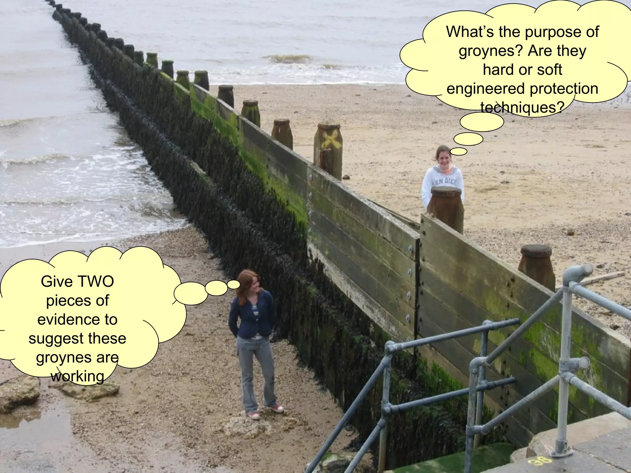 Give TWO pieces of evidence to suggest these groynes are working What’s the purpose of groynes? Are they hard or soft engineered protection techniques? 