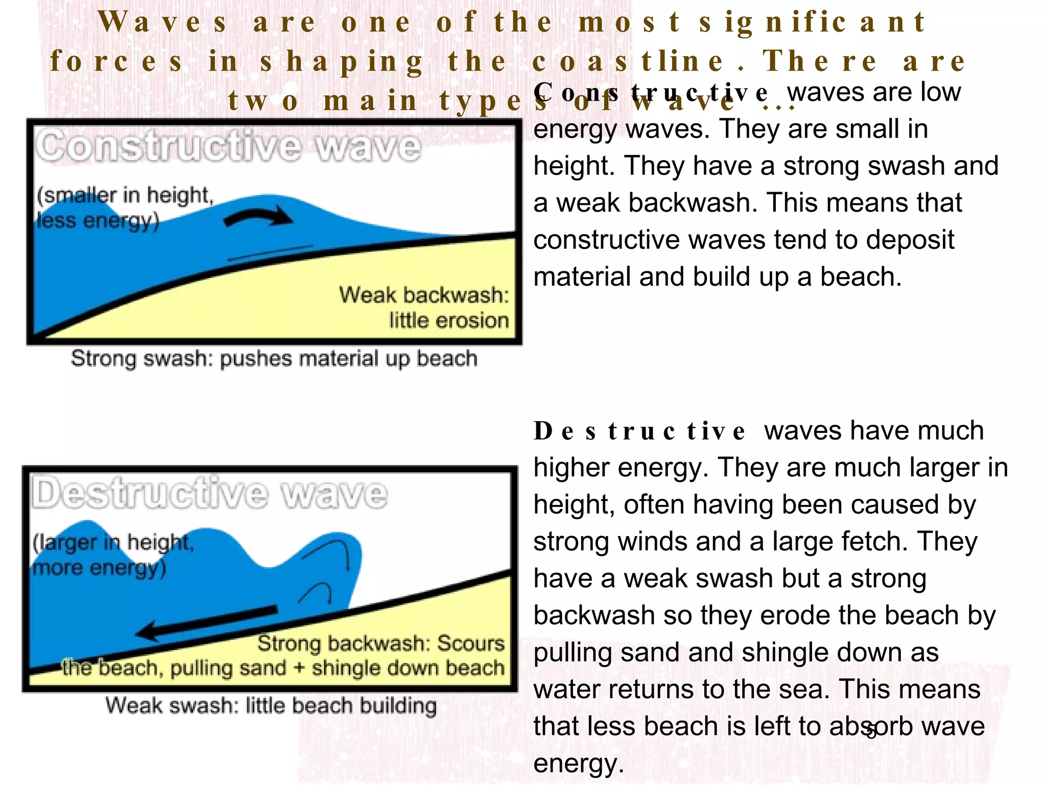 Waves are one of the most significant forces in shaping the coastline. There are two main types of wave ... Constructive  waves are low energy waves. They are small in height. They have a strong swash and a weak backwash. This means that constructive waves tend to deposit material and build up a beach. Destructive  waves have much higher energy. They are much larger in height, often having been caused by strong winds and a large fetch. They have a weak swash but a strong backwash so they erode the beach by pulling sand and shingle down as water returns to the sea. This means that less beach is left to absorb wave energy. 