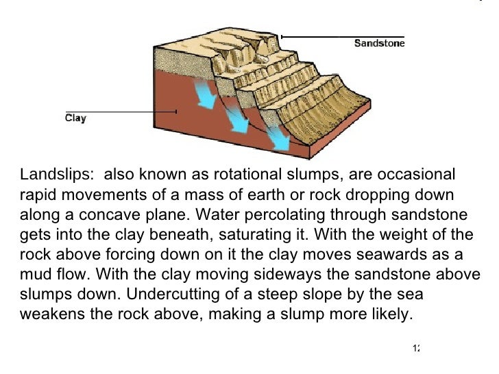 Erosion, weathering and mass movement