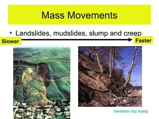 Mass Movements
  • Landslides, mudslides, slump and creep
Slower                                       Faster




                                 landslide clip.mpeg
 