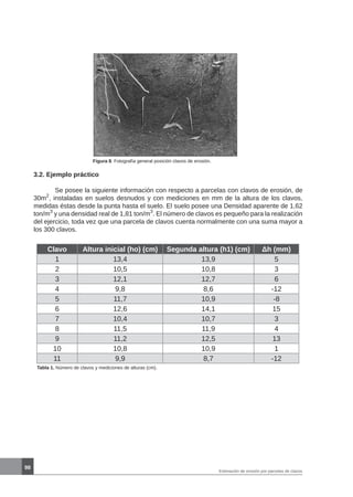 98
Estimación de erosión por parcelas de clavos
Figura 8. Fotografía general posición clavos de erosión.
3.2. Ejemplo práctico
	 Se posee la siguiente información con respecto a parcelas con clavos de erosión, de
30m2
, instaladas en suelos desnudos y con mediciones en mm de la altura de los clavos,
medidas éstas desde la punta hasta el suelo. El suelo posee una Densidad aparente de 1,62
ton/m3
y una densidad real de 1,81 ton/m3
. El número de clavos es pequeño para la realización
del ejercicio, toda vez que una parcela de clavos cuenta normalmente con una suma mayor a
los 300 clavos.
Clavo Altura inicial (ho) (cm) Segunda altura (h1) (cm) Δh (mm)
1 13,4 13,9 5
2 10,5 10,8 3
3 12,1 12,7 6
4 9,8 8,6 -12
5 11,7 10,9 -8
6 12,6 14,1 15
7 10,4 10,7 3
8 11,5 11,9 4
9 11,2 12,5 13
10 10,8 10,9 1
11 9,9 8,7 -12
Tabla 1. Número de clavos y mediciones de alturas (cm).
 