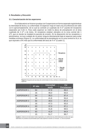 106
Diseño y evaluación de un simulador de lluvia para la estimación in situ de parámetros hidrológicos involucrados en los procesos de erosión hídrica.
3. Resultados y Discusión
3.1. Caracterización de los aspersores
	 En el laboratorio se hicieron pruebas con 5 aspersores en forma separada registrándose
la intensidad de lluvia y su uniformidad. El aspersor moja en total una circunferencia de radio
1,8 m aproximadamente, de lo cual se controló un cuadrado de 4 m2
usando 64 receptores
separados por 0,25 m. Para cada aspersor se midió la altura de precipitación en el área
cuadrada de 4 m2
y de éstos, 16 receptores estaban ubicados en la zona central (de 1
m2
), que es donde se instalará la parcela de erosión. En la disposición de los receptores o
pluviómetros, se tuvo cuidado de no poner ninguno directamente bajo el aspersor para evitar
medidas erróneas (Figura 5). La uniformidad de la precipitación en la zona central es 91,4, lo
que equivale a 5% más que la uniformidad del área de 4 m2
(Cuadro 1).
Figura 5. Esquema de las áreas de control total (4 m2) y central (1 m2) para cada
aspersor
Nº obs
Intensidad
mm/h
CU
Christiansen
ASPERSOR 1 64 37,8 86,5
16 46,0 92,0
ASPERSOR 2 64 35,3 87,4
16 41,6 91,6
ASPERSOR 3 64 39,5 87,4
16 47,3 92,0
ASPERSOR 4 63 37,0 87,1
16 41,8 90,5
ASPERSOR 5 63 41,9 84,9
15 51,7 90,7
Cuadro 1. Valores de intensidad media registrada y el coeficiente de uniformidad para la altura de agua
obtenidos en pruebas de pluviosidad para cada aspersor durante 10 minutos a 1 bar de presión
 