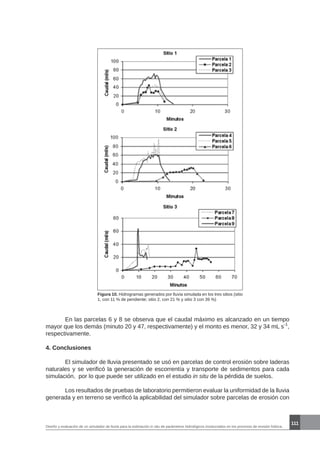 Diseño y evaluación de un simulador de lluvia para la estimación in situ de parámetros hidrológicos involucrados en los procesos de erosión hídrica.
111
Figura 10. Hidrogramas generados por lluvia simulada en los tres sitios (sitio
1, con 11 % de pendiente; sitio 2, con 21 % y sitio 3 con 39 %)
	 En las parcelas 6 y 8 se observa que el caudal máximo es alcanzado en un tiempo
mayor que los demás (minuto 20 y 47, respectivamente) y el monto es menor, 32 y 34 mL s-1
,
respectivamente.
4. Conclusiones
	 El simulador de lluvia presentado se usó en parcelas de control erosión sobre laderas
naturales y se verificó la generación de escorrentía y transporte de sedimentos para cada
simulación, por lo que puede ser utilizado en el estudio in situ de la pérdida de suelos.
	 Los resultados de pruebas de laboratorio permitieron evaluar la uniformidad de la lluvia
generada y en terreno se verificó la aplicabilidad del simulador sobre parcelas de erosión con
 