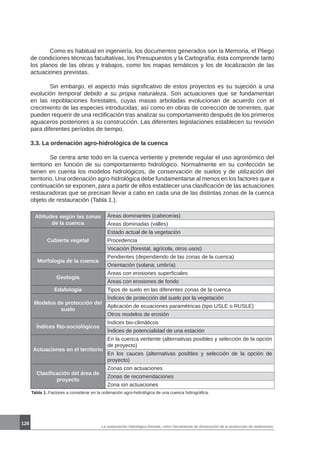 La restauración hidrológico-forestal, como herramienta de disminución de la producción de sedimentos.
126
	 Como es habitual en ingeniería, los documentos generados son la Memoria, el Pliego
de condiciones técnicas facultativas, los Presupuestos y la Cartografía; ésta comprende tanto
los planos de las obras y trabajos, como los mapas temáticos y los de localización de las
actuaciones previstas.
	 Sin embargo, el aspecto más significativo de estos proyectos es su sujeción a una
evolución temporal debido a su propia naturaleza. Son actuaciones que se fundamentan
en las repoblaciones forestales, cuyas masas arboladas evolucionan de acuerdo con el
crecimiento de las especies introducidas; así como en obras de corrección de torrentes, que
pueden requerir de una rectificación tras analizar su comportamiento después de los primeros
aguaceros posteriores a su construcción. Las diferentes legislaciones establecen su revisión
para diferentes períodos de tiempo.
3.3. La ordenación agro-hidrológica de la cuenca
	 Se centra ante todo en la cuenca vertiente y pretende regular el uso agronómico del
territorio en función de su comportamiento hidrológico. Normalmente en su confección se
tienen en cuenta los modelos hidrológicos, de conservación de suelos y de utilización del
territorio. Una ordenación agro-hidrológica debe fundamentarse al menos en los factores que a
continuación se exponen, para a partir de ellos establecer una clasificación de las actuaciones
restauradoras que se precisan llevar a cabo en cada una de las distintas zonas de la cuenca
objeto de restauración (Tabla 1.).
Altitudes según las zonas
de la cuenca
Áreas dominantes (cabeceras)
Áreas dominadas (valles)
Cubierta vegetal
Estado actual de la vegetación
Procedencia
Vocación (forestal, agrícola, otros usos)
Morfología de la cuenca
Pendientes (dependiendo de las zonas de la cuenca)
Orientación (solana; umbría)
Geología
Áreas con erosiones superficiales
Áreas con erosiones de fondo
Edafología Tipos de suelo en las diferentes zonas de la cuenca
Modelos de protección del
suelo
Índices de protección del suelo por la vegetación
Aplicación de ecuaciones paramétricas (tipo USLE o RUSLE)
Otros modelos de erosión
Índices fito-sociológicos
Índices bio-climáticos
Índices de potencialidad de una estación
Actuaciones en el territorio
En la cuenca vertiente (alternativas posibles y selección de la opción
de proyecto)
En los cauces (alternativas posibles y selección de la opción de
proyecto)
Clasificación del área de
proyecto
Zonas con actuaciones
Zonas de recomendaciones
Zona sin actuaciones
Tabla 1. Factores a considerar en la ordenación agro-hidrológica de una cuenca hidrográfica.
 