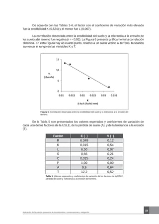 33
Aplicación de la usle en presencia de incertidumbre: consecuencias y mitigación
	 De acuerdo con las Tablas 1-4, el factor con el coeficiente de variación más elevado
fue la erodibilidad K (0,524) y el menor fue L (0,067).
	 La correlación observada entre la erodibilidad del suelo y la tolerancia a la erosión de
los suelos del terreno fue negativa (r = - 0,92). La Figura 6 presenta gráficamente la correlación
obtenida. En esta Figura hay un cuarto punto, relativo a un suelo vecino al terreno, buscando
aumentar el rango en las variables K y T.
Figura 6. Correlación observada entre la erodibilidad del suelo y la tolerancia a la erosión del
terreno.
	 En la Tabla 5 son presentados los valores esperados y coeficientes de variación de
cada uno de los factores de la USLE, de la pérdida de suelo (A), y de la tolerancia a la erosión
(T).
Factor E ( ) V ( )
R 6.349 0,12
K 0,015 0,54
L 6,50 0,07
S 0,66 0,21
C 0,025 0,24
P 1,00 0,00
A 9,9 0,64
T 12,2 0,52
Tabla 5. Valores esperados y coeficientes de variación de los factores de la USLE,
pérdida de suelo y tolerancia a la erosión del terreno.
 