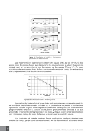 66
Generación y transporte de sedimentos en cuencas de ríos de montaña
Figura 11. Resultados del modelo – Distribuciones
granulométricas de los depósitos
	 Los mecanismos de sedimentación observados aguas arriba de las estructuras tras
pocos ciclos de crecida, hacen que rápidamente los cauces tiendan a adquirir la pendiente
original, pero en correspondencia con las crestas de las presas (Figura 12). En estas
condiciones las estructuras dejan de funcionar como elementos de control de sedimentos y
sólo cumplen la función de estabilizar el fondo del río.
Figura 12. Resultados del modelo – Perfil longitudinal
	 Como el perfil y los tamaños de grano de los sedimentos tienden a una nueva condición
de estabilidad tras los desbalances inducidos por la presencia de las presas, la pendiente se
aproxima a su valor original, en los depósitos los tamaños de las partículas se incrementan
progresivamente tendiendo a adquirir distribuciones granulométricas similares a las que
presentaba el lecho antes de la presencia de las obras, y el agua escurre entre las estructuras
con velocidades medias del orden de las que se tenían para la condición natural.
	 Los resultados el modelo numérico fueron confirmados mediante observaciones
directas de campo, ya que como se indicara antes, dos de las estructuras estudiadas fueron
 