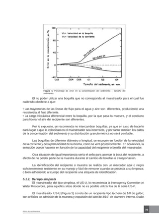79
Aforo de sedimentos
Figura 4. Porcentaje de error en la concentración del sedimento – tamaño del
sedimento.
	 El no poder utilizar una boquilla que no corresponda al muestreador para el cual fue
calibrado obedece a que:
• Las trayectorias de las líneas de flujo para el agua y aire son diferentes, produciendo una
resistencia al flujo diferente.
• La carga hidráulica diferencial entre la boquilla, por la que pasa la muestra, y el conducto
para liberar el aire del recipiente son diferentes.
	 Por lo expuesto, se recomienda no intercambiar boquillas, ya que en caso de hacerlo
dará lugar a que la velocidad en el muestreador sea incorrecta, y por tanto también los datos
de la concentración del sedimento y su distribución granulométrica no será confiable.
	 Las boquillas de diferente diámetro y longitud, se escogen en función de la velocidad
de la corriente y de la profundidad de la misma, como se verá posteriormente. En ocasiones, la
selección puede hacerse en función de la capacidad del recipiente o botella del muestrador.
	 Otra situación de igual importancia sería el sello para asentar la boca del recipiente, a
efecto de no perder parte de la muestra durante el cambio de botellas o transportación.
	 La identificación del recipiente o muestra se realiza con un marcador azul o negro
suficientemente resistente en su manejo y fácil de remover cuando se proceda a su limpieza;
o bien adheriendo al cuerpo del recipiente una etiqueta de identificación.
b.1.2. Del tipo simplista
	 El muestreador del tipo simplista, el US-U, lo recomienda la Interagency Committe on
Water Resources, para aquellos sitios donde no es posible utilizar los de la serie US-P.
	 El muestreador US-U (Figura 5) consta de un recipiente tipo lechero de 1/8 de galón;
con orificios de admisión de la muestra y expulsión del aire de 3/16 de diámetro interno. Están
 