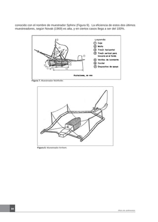 84
Aforo de sedimentos
conocido con el nombre de muestrador Sphinx (Figura 9). La eficiencia de estos dos últimos
muestreadores, según Novak (1969) es alta, y en ciertos casos llega a ser del 100%.
Figura 7. Muestreador Muhlhofer.
Figura 8. Muestreador Arnhem.
6
5
600
250
4
7
250 450
135
1350
1
2
3
 