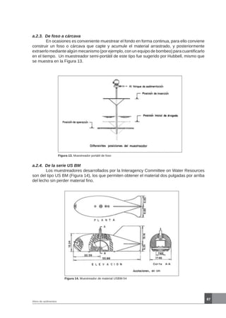 87
Aforo de sedimentos
a.2.3. De foso a cárcava
	 En ocasiones es conveniente muestrear el fondo en forma continua, para ello conviene
construir un foso o cárcava que capte y acumule el material arrastrado, y posteriormente
extraerlo mediante algún mecanismo (por ejemplo, con un equipo de bombeo) para cuantificarlo
en el tiempo. Un muestreador semi-portátil de este tipo fue sugerido por Hubbell, mismo que
se muestra en la Figura 13.
Figura 13. Muestreador portátil de foso
a.2.4. De la serie US BM
	 Los muestreadores desarrollados por la Interagency Committee on Water Resources
son del tipo US BM (Figura 14), los que permiten obtener el material dos pulgadas por arriba
del lecho sin perder material fino.
Figura 14. Muestreador de material USBM-54
 