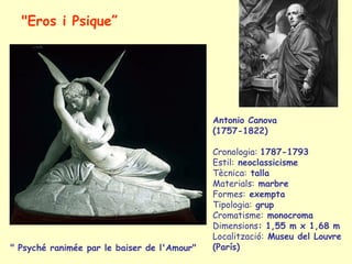"Eros i Psique”




                                             Antonio Canova
                                             (1757-1822)

                                             Cronologia: 1787-1793
                                             Estil: neoclassicisme
                                             Tècnica: talla
                                             Materials: marbre
                                             Formes: exempta
                                             Tipologia: grup
                                             Cromatisme: monocroma
                                             Dimensions: 1,55 m x 1,68 m
                                             Localització: Museu del Louvre
" Psyché ranimée par le baiser de l'Amour"   (París)
 