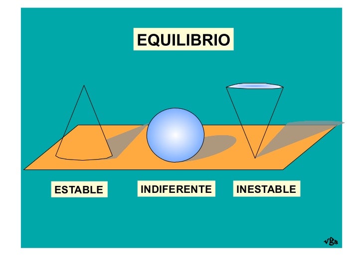 Erosividad, erodabilidad y potencial de degradación