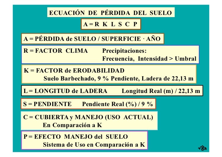 Erosividad, erodabilidad y potencial de degradación