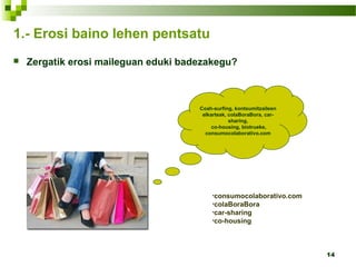 14
1.- Erosi baino lehen pentsatu
 Zergatik erosi maileguan eduki badezakegu?
Coah-surfing, kontsumitzaileen
elkarteak, colaBoraBora, car-
sharing,
co-housing, biotrueke,
consumocolaborativo.com
•consumocolaborativo.com
•colaBoraBora
•car-sharing
•co-housing
 