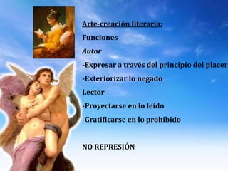 Erospsique2123 svpca