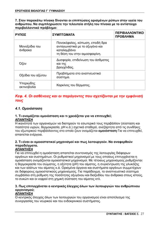 ΕΡΩΤΗΣΕΙΣ ΒΙΟΛΟΓΙΑΣ Γ΄ ΓΥΜΝΑΣΙΟΥ
ΣΥΝΤΑΚΤΗΣ : ΒΑΤΣΙΟΣ Ξ. 27
7. Στον παρακάτω πίνακα δίνονται οι επιπτώσεις ορισμένων ρύπων στην υγεία του
ανθρώπου. Να συμπληρώσετε την τελευταία στήλη του πίνακα με το αντίστοιχο
περιβαλλοντικό πρόβλημα:
ΡΥΠΟΣ ΣYΜΠΤΩΜΑΤΑ
ΠΕΡΙΒΑΛΛΟΝΤΙΚΟ
ΠΡΟΒΛΗΜΑ
Μονοξείδιο του
άνθρακα
Πονοκέφαλος, κόπωση, επειδή δρα
ανταγωνιστικά με το οξυγόνο και
καταλαμβάνει
τη θέση του στην αιμοσφαιρίνη.
Όζον
Δυσφορία, επιδείνωση του άσθματος
και της
βρογχίτιδας.
Οξείδια του αζώτου
Προβλήματα στο αναπνευστικό
σύστημα.
Yπεριώδης
ακτινοβολία
Καρκίνος του δέρματος.
Κεφ. 4. Οι ασθένειες και οι παράγοντες που σχετίζονται με την εμφάνισή
τους
4.1. Ομοιόσταση
1. Τι ονομάζεται ομοιόσταση και τι χρειάζεται για να επιτευχθεί;
ΑΠΑΝΤΗΣΗ
Η ικανότητά των οργανισμών να διατηρούν το εσωτερικό τους περιβάλλον (σύσταση και
ποσότητα υγρών, θερμοκρασία, pH κ.ά.) σχετικά σταθερό, ανεξάρτητα από τις συνθήκες
του εξωτερικού περιβάλλοντος στο οποίο ζουν ονομάζεται ομοιόσταση Για να επιτευχθεί,
απαιτείται ενέργεια.
2. Τι είναι οι ομοιοστατικοί μηχανισμοί και πως λειτουργούν. Να αναφερθούν
παραδείγματα.
ΑΠΑΝΤΗΣΗ
Για να επιτευχθεί η ομοιόσταση απαιτείται συντονισμός της λειτουργίας διάφορων
οργάνων και συστημάτων. Οι ρυθμιστικοί μηχανισμοί με τους οποίους επιτυγχάνεται η
ομοιόσταση ονομάζονται ομοιοστατικοί μηχανισμοί. Με τέτοιους μηχανισμούς ρυθμίζονται:
η θερμοκρασία του σώματος, η οξύτητα (pH) του αίματος, η συγκέντρωση της γλυκόζης
και των αλάτων του αίματος κ.ά. Ορισμένα όργανα και συστήματα οργάνων συμμετέχουν
σε διάφορους ομοιοστατικούς μηχανισμούς. Για παράδειγμα, το αναπνευστικό σύστημα
συμβάλλει στη ρύθμιση της ποσότητας οξυγόνου και διοξειδίου του άνθρακα στους ιστούς,
το συκώτι και οι νεφροί στη χημική σύσταση του αίματος κτλ.
3. Πως επιτυγχάνεται ο κεντρικός έλεγχος όλων των λειτουργιών του ανθρώπινου
οργανισμού;
ΑΠΑΝΤΗΣΗ
Ο κεντρικός έλεγχος όλων των λειτουργιών του οργανισμού είναι αποτέλεσμα της
συνεργασίας του νευρικού και του ενδοκρινικού συστήματος.
 