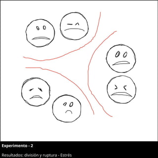 Experimento - 2
Resultados: división y ruptura - Estrés
 