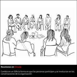 Reuniones en Círculo?
Cambia en un 50% la forma en que las personas participan y se involucran en las
conversaciones de la organización
 