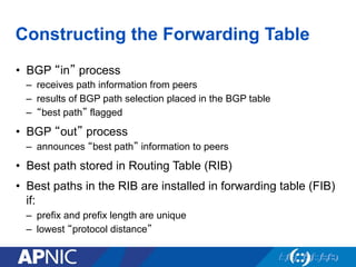 Constructing the Forwarding Table
• BGP “in” process
– receives path information from peers
– results of BGP path selection placed in the BGP table
– “best path” flagged
• BGP “out” process
– announces “best path” information to peers
• Best path stored in Routing Table (RIB)
• Best paths in the RIB are installed in forwarding table (FIB)
if:
– prefix and prefix length are unique
– lowest “protocol distance”
 
