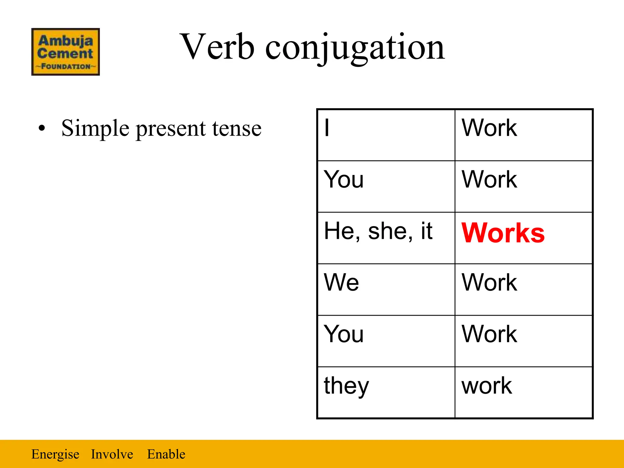 Energise Enable
Involve
Verb conjugation
• Simple present tense I Work
You Work
He, she, it Works
We Work
You Work
they work
 