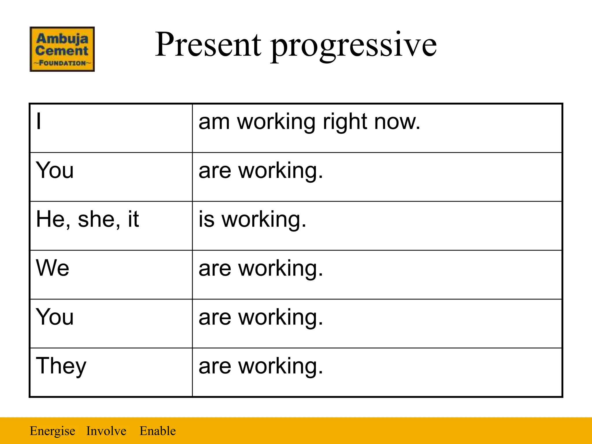 Energise Enable
Involve
Present progressive
I am working right now.
You are working.
He, she, it is working.
We are working.
You are working.
They are working.
 