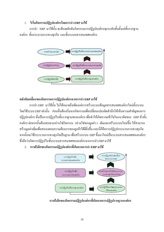 1. ริเริ่มกิจกรรมปฏิรูปองคกรโดยการนํา ERP มาใช
       การนํา ERP มาใชนั้น จะตองผลักดันกิจกรรมการปฏิรูปองคกรทุกระดับชั้นตั้งแตชั้นรากฐาน
องคกร ชั้นกระบวนการทางธุรกิจ และชั้นระบบสารสนเทศองคกร




พลังขับเคลื่อนของกิจกรรมการปฏิรูปองคกรจากการนํา ERP มาใช
          การนํา ERP มาใชนั้น ไมไดหมายถึงเพียงแคการสรางระบบขอมูลสารสนเทศองคกรใหมทั้งระบบ
โดยใชระบบ ERP เทานั้น กอนอื่นตองเริ่มจากกิจกรรมเพื่อเปลี่ยนแปลงจิตสํานึกใหเห็นความสําคัญของการ
ปฏิรูปองคกร ซึ่งเปนการปฏิรูปในชั้นรากฐานขององคกร เพื่อทําใหเกิดความเขาใจในแนวคิดของ ERP ทั่วทั้ง
องคกร ตอจากนั้นตองทบทวนหวงโซกิจกรรม (หวงโซของมูลคา ) เดิมและสรางระบบใหมขึ้น ใหสามารถ
สรางมูลคาเพิ่มเพื่อสนองตอบความตองการของลูกคาไดดียิ่งขึ้น และนี่ก็คือการปฏิรูปกระบวนการทางธุรกิจ
จากนั้นจะใชกระบวนการทางธุรกิจเปนฐาน เพื่อสรางระบบ ERP ขึ้นมาใหมเปนระบบสารสนเทศขององคกร
ซึ่งถือวาเกิดการปฏิรูปในชั้นระบบสารสนเทศขององคกรจากการนํา ERP มาใช
     2. การฝงลึกของกิจกรรมปฏิรูปองคกรที่เกิดจากการนํา ERP มาใช




                       การฝงลึกของกิจกรรมปฏิรูปองคกรที่เกิดจากการปฏิรูปรากฐานองคกร



                                                16
 