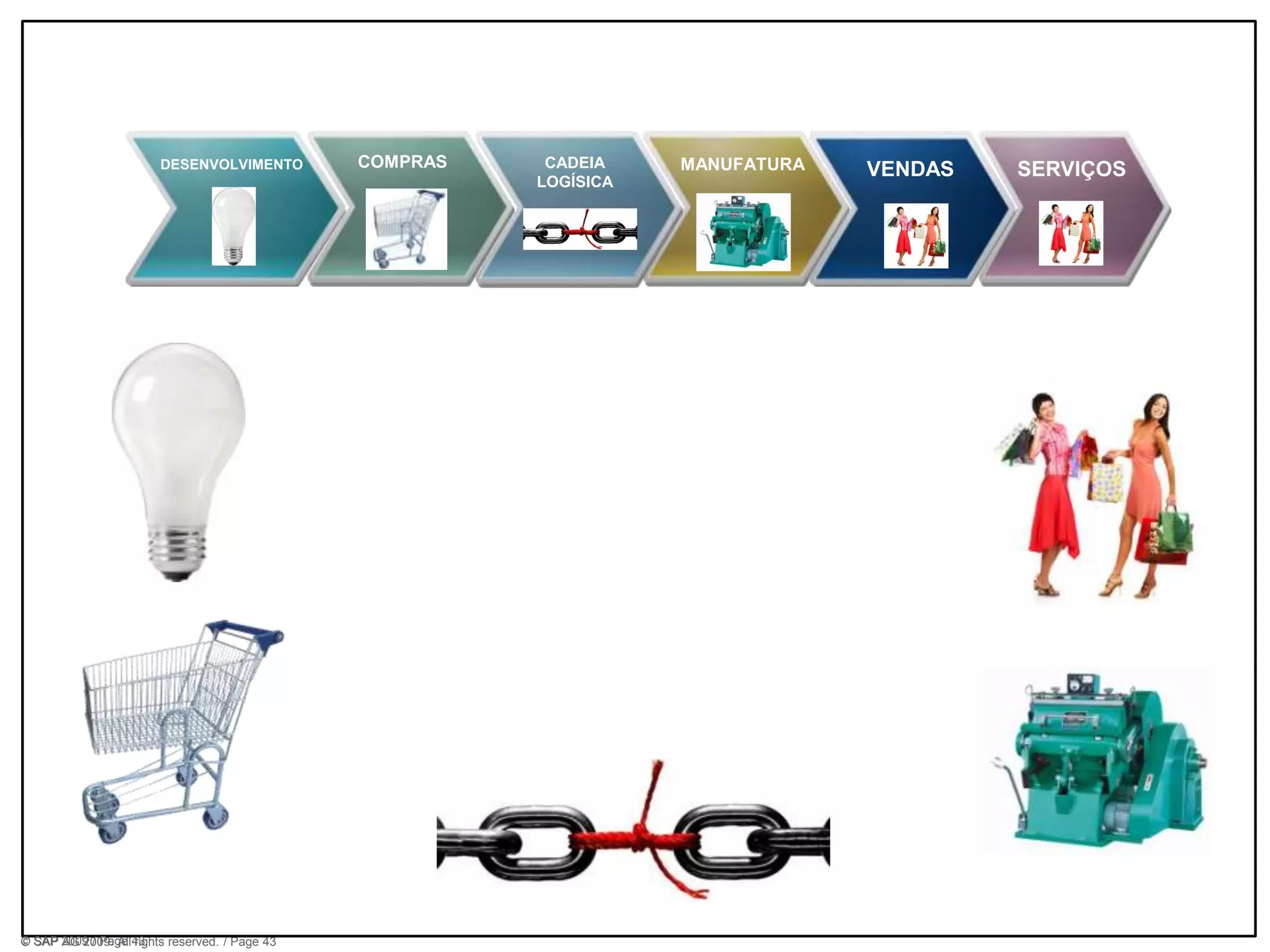 IMAGINE QUE VOCÊ MORA EM UMA REPÚBLICA