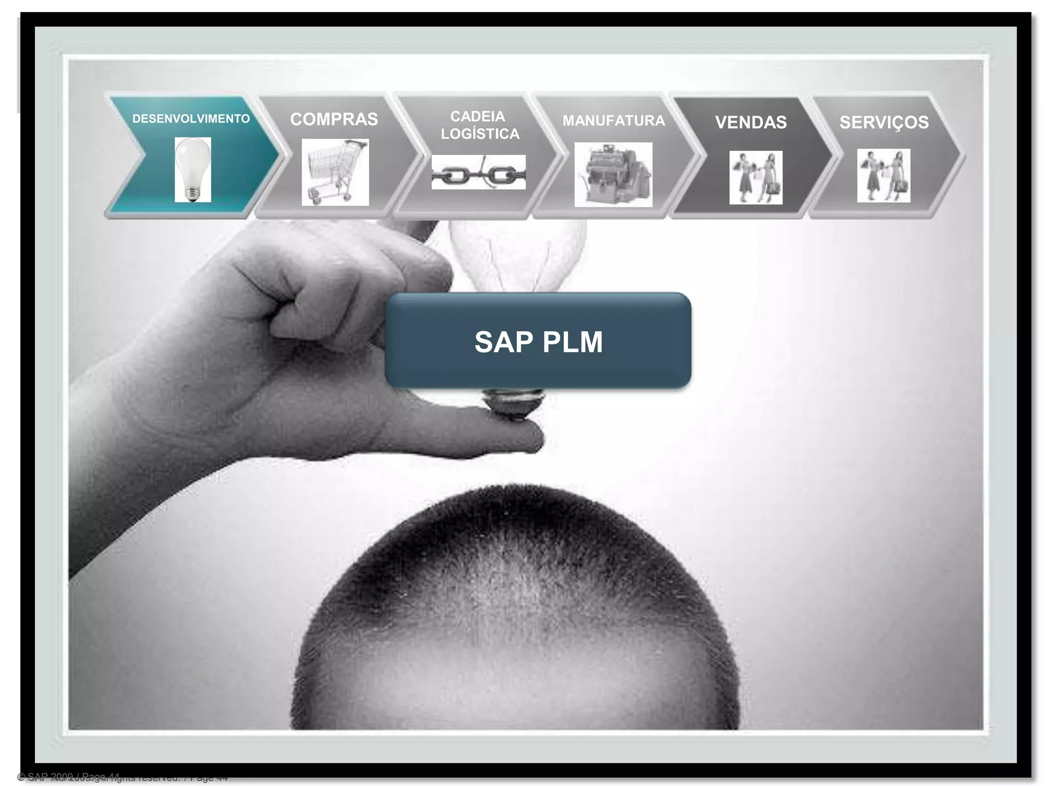 QUEM CONTROLAO ORÇAMENTO