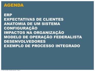 AGENDAERPEXPECTATIVAS DE CLIENTESANATOMIA DE UM SISTEMACONFIGURAÇÃOIMPACTOS NA ORGANIZAÇÃOMODELO DE OPERAÇÃO FEDERALISTADESENVOLVEDORESEXEMPLO DE PROCESSO INTEGRADO