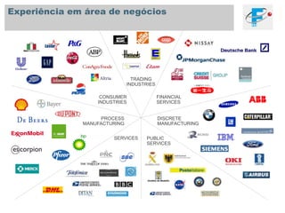 Experiências NegativasAlguns desenvolvedores de ERP© SAP 2008 / Page 15Fonte: https://www.oracle.com Sistema de banco de dados que surgiu no final dos anos 70.