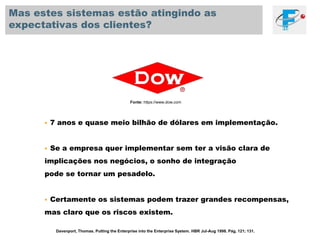 Armazenar, processar e organizar as informações geradas nos processos organizacionais, agregando e estabelecendo relações de informação entre todas as áreas de uma companhia.Compartilhar dados e uniformizar processos do negócio.