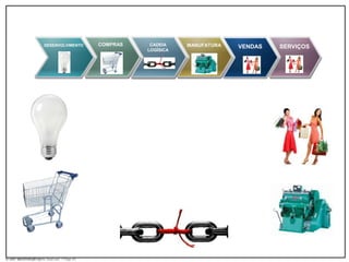 IMAGINE QUE VOCÊ MORA EM UMA REPÚBLICA