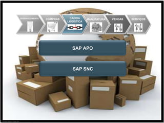 CHICLEÉ ORESPONSÁVELPELAS COMPRAS