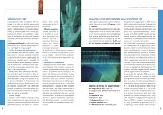L’ENTERPRISE RESOURCE PLANNING




                                                                                                                                                                                                                                  D I G I T A L E
                        VANTAGGI DELL’ERP                                                                                   QUANTO COSTA IMPLEMENTARE UNA SOLUZIONE ERP
                        Come abbiamo visto, un sistema ERP rac-             mento della fram-                               I principali costi possono essere semplice-        Bisogna anche aggiungere un 15% annuo
                        chiude in sé tutta una serie di applicazioni        mentazione delle in-                            mente riassunti in costi di Progetto e costi       dell’investimento iniziale per il supporto di
                        che consentono ad un’organizzazione di              formazioni.                                     di Gestione.                                       manutenzione. Si tratta naturalmente di va-
                        gestire l’intero business. In questo ambito,        • Efficienza maggiore                           Ma per capire l’investimento necessario per        lori medi che servono solo a formare una
                        infatti, gli strumenti ERP sono risultati par-      Un ERP permette al-                             l’implementazione di un sistema ERP comple-        prima idea. Il punto fondamentale è defini-
                        ticolarmente efficaci nel soddisfare i fabbi-       le aziende di pren-                             to per aziende di piccole dimensioni bisogna       re bene le finalità dell’ERP rispetto alla stra-
                        sogni di adattabilità, di velocità di risposta,     dere decisioni con                              tener presente anche una serie di altri fattori.   tegia di business e alla organizzazione del-
                        di qualità e livello del servizio e di integra-     relativa facilità e                             L’investimento per lo sviluppo di un ERP           l’azienda e di contattare poi alcuni fornito-




                                                                                                                                                                                                                                  I N N O V A Z I O N E
I N N O V A Z I O N E




                        zione.                                              agevola il bilancia-                            varia (statisticamente parlando) dall’1,5 al       ri per avere preventivi più precisi.
                        I più importanti benefici fruibili dall’imple-      mento dei fattori                               6% del fatturato aziendale. Per le piccole         Ma il ritorno sull’investimento iniziale ha co-
                        mentazione di un sistema ERP possono es-            produttivi e l’effi-                                                                               me contropartita che le applicazioni ERP ri-
                        sere individuati in cinque aspetti.                 cienza del processo                                                                                ducono i costi di coordinamento delle transa-
                        • Facilità di accesso alle informazioni             di produzione. Tutto questo comporta                                                               zioni, cioè abbassano il costo di “governo”
                        I pacchetti ERP utilizzano un modello a data        benefici in termini di risparmio di tem-                                                           delle interdipendenze, ma non ne modifica-
                        base comune; è dunque possibile riconcilia-         po, un miglior controllo della produzio-                                                           no la natura (generica, sequenziale, recipro-
                        re i dati utilizzati da diverse applicazioni, per   ne e l’eliminazione delle operazioni su-                                                           ca). In tal senso contribuiscono anche a fa-
                        ottenere una soluzione unica e integrata. Un        perflue.                                                                                           vorire e supportare la creazione di network
                        sistema di questo genere favorisce l’opportu-       • Flessibilità ai cambiamenti                                                                      concepiti “come una forma di organizzazio-
                        nità di migliorare il cosiddetto “data-repor-       L’integrazione nei sistemi ERP è completa,                                                         ne delle attività economiche in grado di go-
                        ting” al fine di assicurare dati precisi, consi-    sia orizzontale che verticale; i processi in-                                                      vernare la ragnatela di interdipendenze che
                        stenti e compatibili tra loro.                      cludono funzionalità amministrative, finan-                                                        connette individui, organizzazioni, popola-
                        • Eliminazione della ridondanza dei dati            ziarie e di pianificazione strategica. Per                                                         zioni di organizzazioni o comunità”.
                        Una delle principali incombenze della ge-           questo tali sistemi sono indicati per rispon-                                                      In uno studio del luglio del 2000 su un cam-
                        stione operativa tradizionale era la proba-         dere velocemente alle nuove domande di                                                             pione di 985 società, si è rilevato che men-
                        bilità di produrre una grossa quantità di da-       mercato e alle sue continue mutazioni.                                                             tre le grandi imprese sono molto automatiz-
                        ti, spesso ridondanti e frammentati che             Nonostante i benefici che un ERP prospet-                                                          zate, le piccole e medie aziende utilizzano
D I G I T A L E




                        comportava un enorme dispersione di tem-            ta ad un’azienda che ne fa uso, ci sono non                                                        scarsamente sistemi informativi gestionali.
                        po e denaro. I sistemi ERP, con il data base        pochi problemi e impatti da tener presente      imprese si è rilevato che la percentuale è         Il 23,1% delle grandi aziende, infatti, ha un
                        comune e condiviso, risolvono questi pro-           che sono legati alla natura commerciale di      nel range che va dal 3% al 6%.                     sistema ERP attivo mentre il 15,7% lo pre-
                        blemi riducendo notevolmente la duplica-            un simile strumento nonché alla comples-        La composizione dell’investimento è la se-         vedeva; la situazione è opposta nelle socie-
                        zione dei dati di un’azienda.                       sità della sua architettura. Ne sono esempi     guente:                                            tà di piccole dimensioni, dove solo il 5%
                        • Fattore “tempo”                                   la possibilità di un approccio manutentivo      • Consulenza: 30%                                  possiede un sistema automatizzato. Tra le
                        Il tempo è una variabile alquanto critica           diverso da quello tradizionale, i costi ele-    • Hardware: 25%                                    aree funzionali maggiormente coperte da
                        nelle valutazioni di un’organizzazione. Le          vati dell’attivazione o l’eccessivo numero      • Sviluppo software: 15%                           strumenti ERP si trovano l’amministrazione
                        riduzioni di tempo sono ottenute attraverso         di funzionalità che potrebbero minare la si-    • Prodotti software: 15%                           (82,4%), il controllo di gestione (77,2%) e
                        la minimizzazione dei ritardi o il conteni-         curezza.                                        • Addestramento del personale: 15%                 la logistica (72,1%). Sempre dalla ricerca si

8                                                                                                                                                                                                                                              9
 