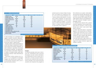 L’ENTERPRISE RESOURCE PLANNING




                                                                                                                                                                                                                                                                        D I G I T A L E
                        TABELLA 1 - MATRICE FATTORI/SOLUZIONE                                                                                    preferire perciò un basso tempo di svilup-              Dal confronto tra le colonne della tabella,
                                                                                                                                                 po) e non disporre di competenze inter-                 alla soluzione Pacchetti Specializzati verrà
                          FATTORE DECISIONALE SVILUPPO CUSTOM PACCHETTI SPECIALIZZATI ERP INTEGRATO REQUISITI PER L’IMPRESA
                          Adattabilità alle esigenze              molto alta   bassa       media                                                 ne. In tal caso la Società imposterà, nel-              in questo caso assegnato il punteggio più
                          Modulabilità degli investimenti            alta      media       bassa                                                 l’ultima colonna della tabella, un valore               alto, alla soluzione ERP Integrato un pun-
                          Necessità di competenze interne         molto alta   bassa       bassa                                                 alto al fattore Scalabilità, un valore basso            teggio appena inferiore (ma ugualmente al-
                          Dipendenza da personale esterno           bassa     molto alta    alta                                                 al fattore Compatibilità, un valore basso               to), e alla soluzione Sviluppo Custom il
                          Tempi di sviluppo                       molto alti    bassi      medi
                                                                                                                                                 al fattore Tempi di sviluppo, e un valore               punteggio minimo.
                          Costi sommersi                            medi         alti      bassi
                                                                                                                                                 basso al fattore Necessità di competenze                Le considerazioni espresse fino a questo




                                                                                                                                                                                                                                                                        I N N O V A Z I O N E
                          Scalabilità                               bassa      bassa        alta
I N N O V A Z I O N E




                          Stabilità del fornitore sul mercato        NA        bassa       media                                                 interne. La quarta colonna risulterà quin-              momento riguardano solo gli aspetti quali-
                          Compatibilità con altri S.I.              media      bassa        alta                                                 di valorizzata come in tabella 2.                       tativi delle tre soluzioni. I criteri di scelta
                          Complessità soluzione finale               alta      media       bassa                                                                                                         devono però tenere conto anche degli
                          Costi di acquisizione hardware
                                                                                                                                                                                                         aspetti economici.
                          Costi di acquisizione licenze SW
                          Costi di acquisizione servizi                                                                                                                                                  Le ultime righe della tabella 1 riguardano
                          (implementazione, consulenza, addestramento utenti)                                                                                                                            appunto i costi associati alle tre soluzioni.
                          Costi per fermi attività e coinvolgimento                                                                                                                                      L’Impresa può valorizzare (con un valore
                          dipendenti nel progetto
                                                                     Fonte: N. 9 I QUADERNI - Autorità per l’Informatica - ANNO IV MAGGIO 2002                                                           medio, oppure con un intervallo minimo-
                                                                                                                                                                                                         massimo di costi) le quattro righe finali per
                        ne della tecnologia, per cui potrebbero essere                                                                                                                                   ciò che riguarda il proprio contesto.
                        soggetti a variazioni, correzioni e affinamenti.                                                                                                                                 Una volta valorizzate le righe relative ai co-
                        Per impiegare i fattori decisionali ai fini del-                                                                                                                                 sti, si procede all’assegnazione di un pun-
                        la scelta della soluzione più adeguata, la                                                                                                                                       teggio alle singole soluzioni oppure per
                        società può seguire i seguenti passi:                                                                                                                                            semplice confronto.
                        - Assegnare (quarta colonna della tabella) sul-
                        la base delle proprie caratteristiche interne e                                                                          TABELLA 2 - ESEMPIO DI UTILIZZO DELLA MATRICE FATTORI/SOLUZIONE
                        scelte pregresse (ad esempio strategiche), un
                        valore desiderato a ogni fattore decisionale                                                                               FATTORE DECISIONALE SVILUPPO CUSTOM PACCHETTI SPECIALIZZATI ERP INTEGRATO REQUISITI PER L’IMPRESA
D I G I T A L E




                        (eventualmente valutando “non applicabile”                                                                                 Adattabilità alle esigenze            molto alta  bassa          media               NA
                                                                                                                                                   Modulabilità degli investimenti         alta      media          bassa               NA
                        uno o più fattori). In altri termini, l’Impresa de-       Esempio:
                                                                                                                                                   Necessità di competenze interne       molto alta  bassa          bassa              bassa
                        ve valutare, nel proprio contesto, quale valore           Un’impresa potrebbe essere poco interes-                         Dipendenza dal fornitore               bassa     molto alta       alta               NA
                        dovrebbero assumere i fattori decisionali più             sata alla compatibilità della soluzione                          Tempi di sviluppo                     molto alti   bassi         medi               bassi
                        significativi.                                            tecnologica con altri sistemi informativi,                       Costi sommersi                         medi         alti         bassi               NA
                        - Confrontare l’ultima colonna con le co-                 non disponendo di alcun sistema da in-                           Scalabilità                            bassa      bassa           alta               NA
                                                                                                                                                   Instabilità del fornitore sul mercato    NA      molto alta      media               NA
                        lonne 2, 3 e 4, assegnando un punteggio                   terfacciare, ed essere viceversa molto in-
                                                                                                                                                   Compatibilità con altri S.I.           media      bassa           alta              bassa
                        maggiore alla soluzione per la quale i fat-               teressata alla scalabilità della soluzione.                      Complessità soluzione finale            alta      media          bassa               NA
                        tori decisionali assumono valori vicini a                 Inoltre potrebbe essere particolarmente
                                                                                                                                                                                            Fonte: N. 9 I QUADERNI - Autorità per l’Informatica - ANNO IV MAGGIO 2002
                        quelli dell’ultima colonna.                               sensibile alla tempistica del progetto (e

14                                                                                                                                                                                                                                                                               15
 