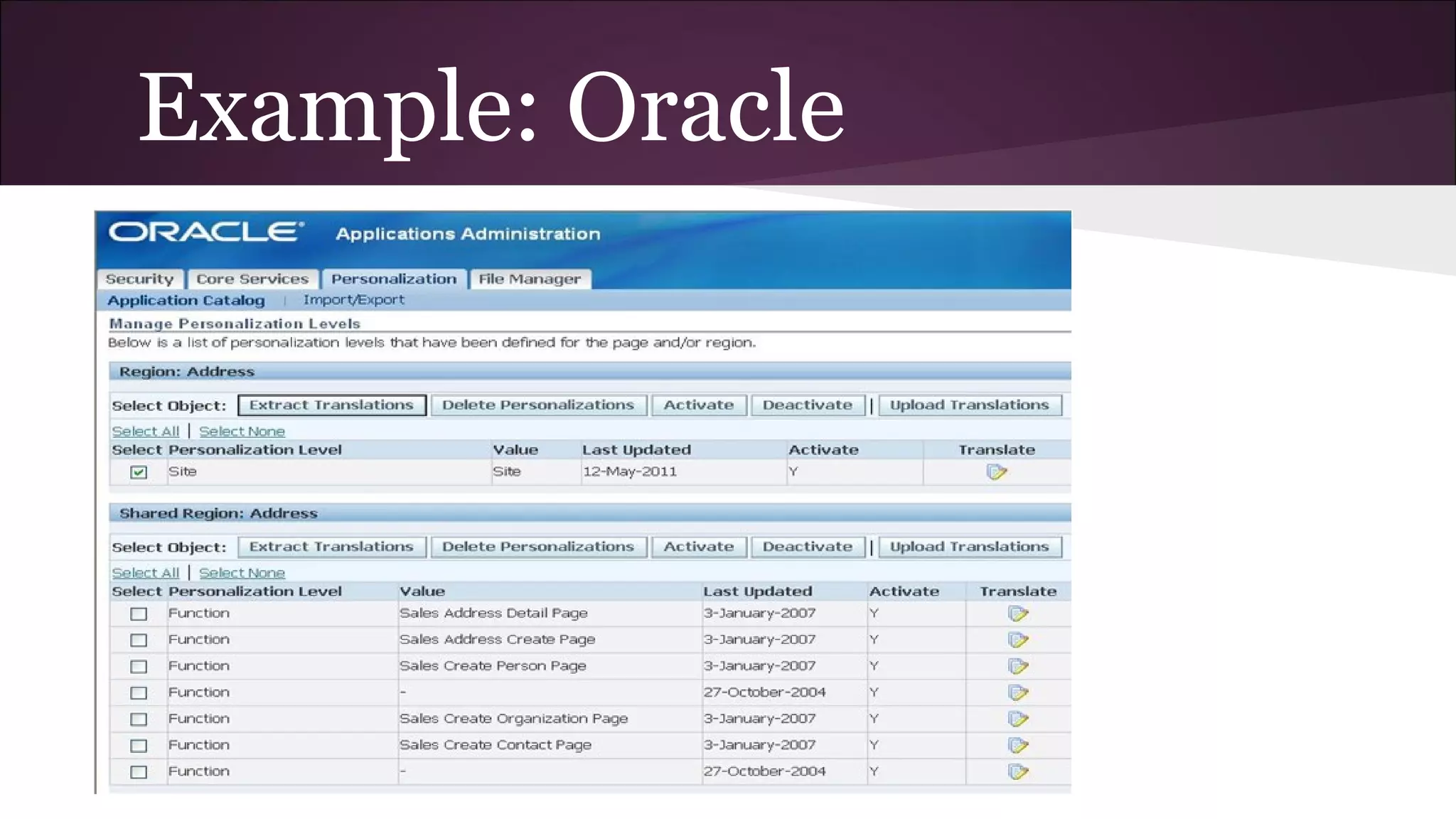 Example: Oracle
 