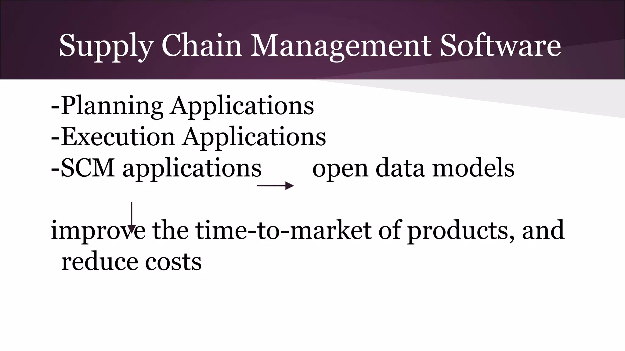 Supply Chain Management Software
-Planning Applications
-Execution Applications
-SCM applications open data models
improve the time-to-market of products, and
reduce costs
 