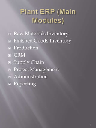  Raw Materials Inventory
 Finished Goods Inventory
 Production
 CRM
 Supply Chain
 Project Management
 Administration
 Reporting
1
 