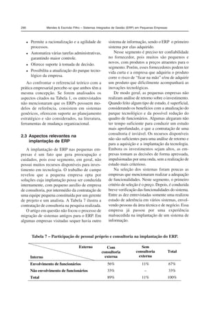 290 Mendes  Escrivão Filho – Sistemas Integrados de Gestão (ERP) em Pequenas Empresas 
 Permite a racionalização e a agilidade de 
processos. 
 Automatiza várias tarefas administrativas, 
garantindo maior controle. 
 Oferece suporte à tomada de decisão. 
 Possibilita a atualização do parque tecno-lógico 
da empresa. 
Ao confrontar o referencial teórico com a 
prática empresarial percebe-se que ambos têm a 
mesma concepção. Se forem analisados os 
aspectos citados na Tabela 1, os entrevistados 
não mencionaram que os ERPs possuem mo-delos 
de referência, consistem em sistemas 
genéricos, oferecem suporte ao planejamento 
estratégico e são considerados, na literatura, 
ferramentas de mudança organizacional. 
2.3 Aspectos relevantes na 
implantação de ERP 
A implantação de ERP nas pequenas em-presas 
é um fato que gera preocupação e 
cuidados, pois esse segmento, em geral, não 
possui muitos recursos disponíveis para inves-timento 
em tecnologia. O trabalho de campo 
revelou que a pequena empresa opta por 
soluções cuja implantação possa ser conduzida 
internamente, com pequeno auxílio de empresa 
de consultoria, por intermédio da contratação de 
uma equipe pequena constituída por um gerente 
de projeto e um analista. A Tabela 7 ilustra a 
contratação de consultoria na pesquisa realizada. 
O artigo em questão não focou o processo de 
migração de sistemas antigos para o ERP. Em 
algumas empresas visitadas sequer havia outro 
sistema de informação, sendo o ERP o primeiro 
sistema por elas adquirido. 
Nesse segmento é preciso ter confiabilidade 
no fornecedor, pois muitos são pequenos e 
novos, com produtos a preços atraentes para o 
segmento. Porém, esses fornecedores podem ter 
vida curta e a empresa que adquiriu o produto 
corre o risco de “ficar na mão” e/ou de adquirir 
um produto que dificilmente acompanhará as 
inovações tecnológicas. 
De modo geral, as pequenas empresas não 
realizam análise de retorno sobre o investimento. 
Quando feito algum tipo de estudo, é superficial, 
considerando os benefícios com a atualização do 
parque tecnológico e da possível redução do 
quadro de funcionários. Algumas alegaram não 
ter tempo suficiente para conduzir um estudo 
mais aprofundado, e que a contratação de uma 
consultoria é inviável. Os recursos disponíveis 
não são suficientes para uma análise de retorno e 
para a aquisição e a implantação da tecnologia. 
Embora os investimentos sejam altos, as em-presas 
tomam as decisões de forma apressada, 
impulsionadas por uma onda, sem a realização de 
estudo mais criterioso. 
Na seleção dos sistemas foram poucas as 
empresas que mencionaram realizar a adequação 
de funcionalidades. Neste segmento, o primeiro 
critério de seleção é o preço. Depois, é conduzida 
breve verificação das funcionalidades do sistema. 
Entre as dez entrevistadas somente uma realizou 
estudo de aderência em vários sistemas, envol-vendo 
pessoas da área técnica e de negócio. Essa 
empresa já passou por uma experiência 
malsucedida na implantação de um sistema de 
informação. 
Tabela 7 – Participação de pessoal próprio e consultoria na implantação do ERP. 
Externo 
Interno 
Com 
consultoria 
externa 
Sem 
consultoria 
externa 
Total 
Envolvimento de funcionários 56% 11% 67% 
Não envolvimento de funcionários 33% – 33% 
Total 89% 11% 100% 
 