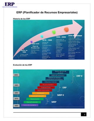 3 
ERP (Planificador de Recursos Empresariales) 
Historia de los ERP 
Evolución de los ERP 
 
