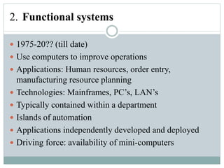 2. Functional systems
 1975-20?? (till date)
 Use computers to improve operations
 Applications: Human resources, order entry,
manufacturing resource planning
 Technologies: Mainframes, PC’s, LAN’s
 Typically contained within a department
 Islands of automation
 Applications independently developed and deployed
 Driving force: availability of mini-computers
 