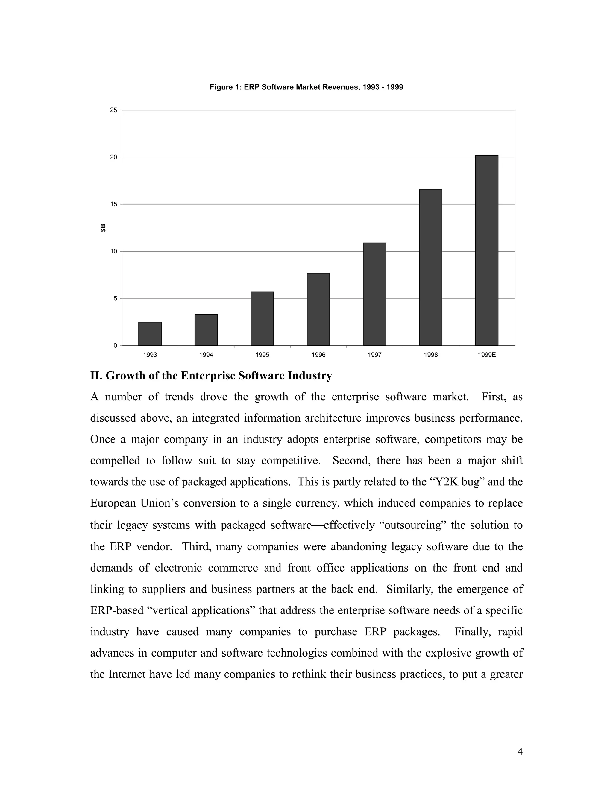 4
II. Growth of the Enterprise Software Industry
A number of trends drove the growth of the enterprise software market. First, as
discussed above, an integrated information architecture improves business performance.
Once a major company in an industry adopts enterprise software, competitors may be
compelled to follow suit to stay competitive. Second, there has been a major shift
towards the use of packaged applications. This is partly related to the “Y2K bug” and the
European Union’s conversion to a single currency, which induced companies to replace
their legacy systems with packaged softwareeffectively “outsourcing” the solution to
the ERP vendor. Third, many companies were abandoning legacy software due to the
demands of electronic commerce and front office applications on the front end and
linking to suppliers and business partners at the back end. Similarly, the emergence of
ERP-based “vertical applications” that address the enterprise software needs of a specific
industry have caused many companies to purchase ERP packages. Finally, rapid
advances in computer and software technologies combined with the explosive growth of
the Internet have led many companies to rethink their business practices, to put a greater
Figure 1: ERP Software Market Revenues, 1993 - 1999
0
5
10
15
20
25
1993 1994 1995 1996 1997 1998 1999E
$B
 
