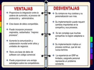  Proporciona la integración entre la
cadena de suministro, el proceso de
producción y administrativo.
 Crea bases de datos compartidas.
 Puede incorporar procesos
mejorados, rediseñados: “mejores
procesos”.
 Aumenta la comunicación y
colaboración mundial entre sitios y
unidades de negocios.
 Tiene una base de datos de
software con código comercial.
 Puede proporcionar una ventaja
estratégica sobre los competidores.
 Su compra es muy costosa y su
personalización aun mas.
 Su implementación puede requerir
cambios importantes en la
compañía y sus procesos.
 Es tan complejo que muchas
compañías no logran adaptarse a
el.
 Su implementación implica un
proceso continuo, que tal vez
nunca termine.
 La experiencia en ERP es
limitada y asignarle personal
representa un problema
constante.
 