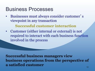 10
Business Processes
• Businesses must always consider customer’s
viewpoint in any transaction
Successful customer interaction
• Customer (either internal or external) is not
required to interact with each business function
involved in the process
Successful business managers view
business operations from the perspective of
a satisfied customer
 